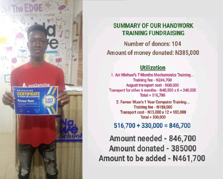 ACCOUNT FOR THE TRAINING OF MICHAEL AND FAVOUR
